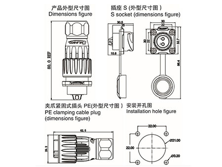 Conectores de potencia